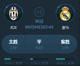 切乌纳